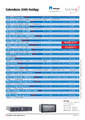 NetApp Calendario 2009