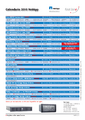 NetApp Calendario 2010
